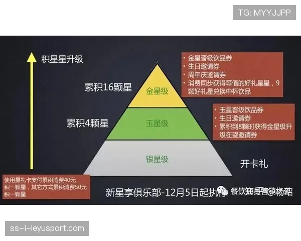 球员饮食管理数字化平台试点效果报告,球员饮食计划 球员饮食管理数字化平台试点效果报告,球员饮食计划